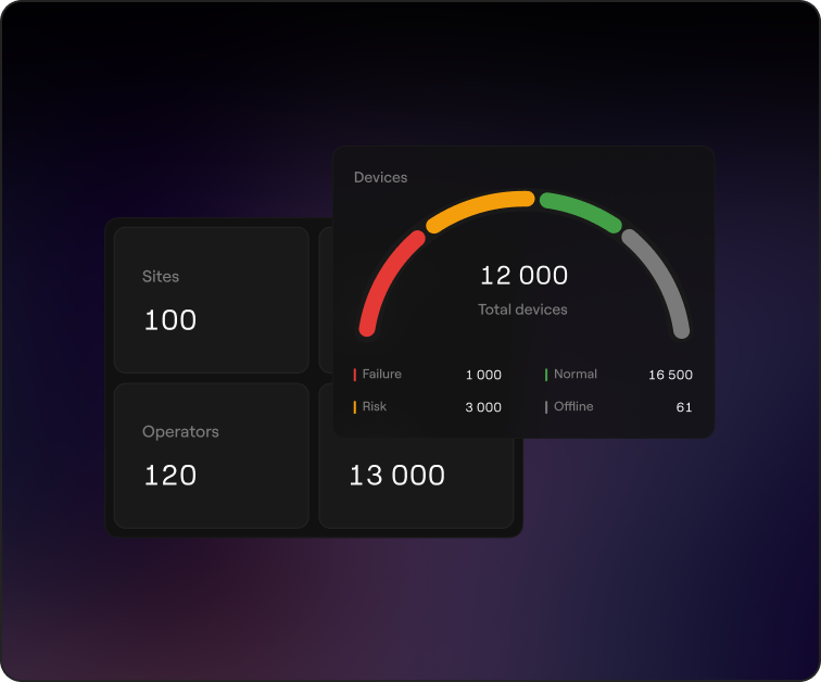 Data centers and hostings