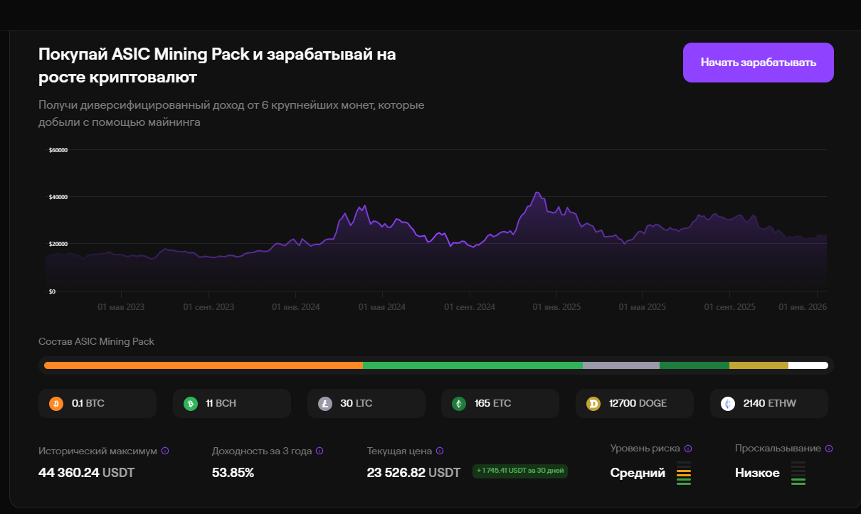 Indesk