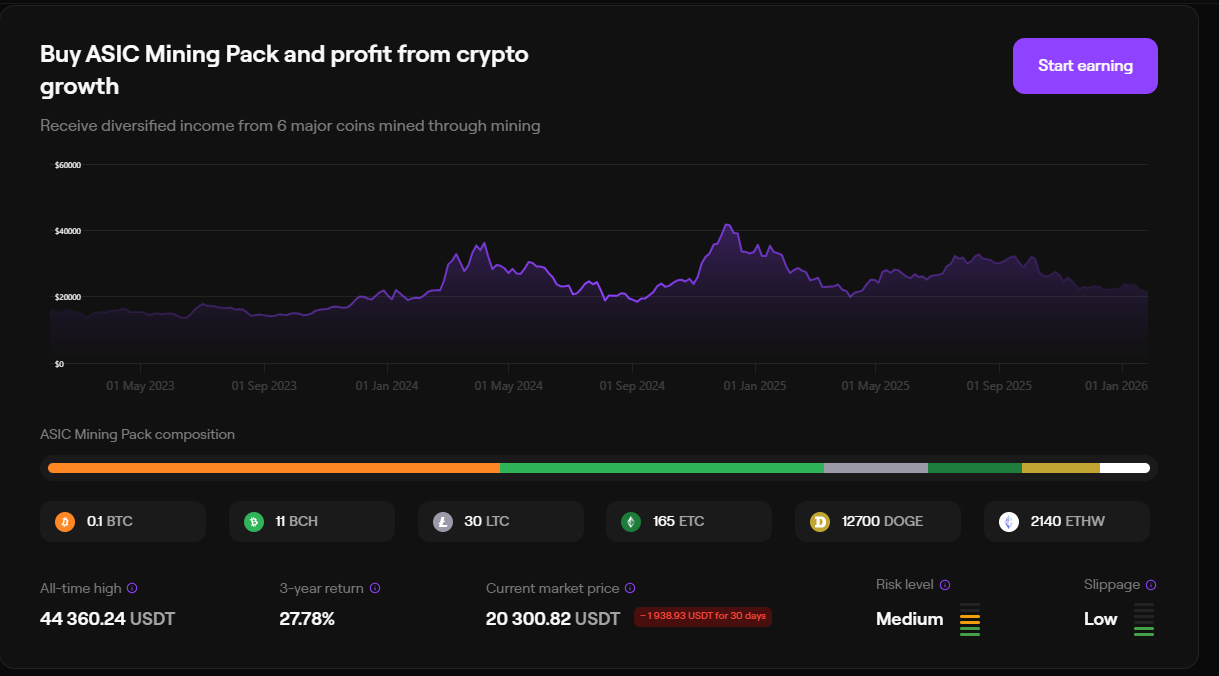 Research Projects and Choose the Best Coins for 2026