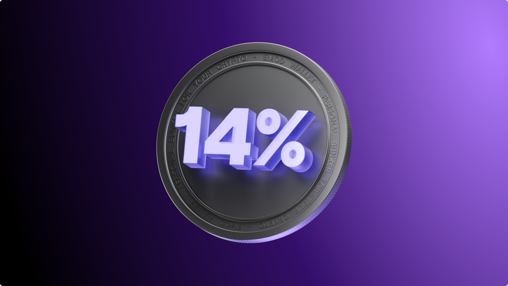 Crypto Passive Income in 2026: Staking, Custodial Earn, DeFi and Mining Compared